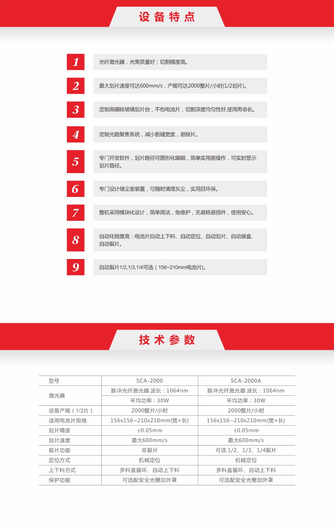 2-1  雙工位全自動(dòng)劃片機(jī)2.jpg
